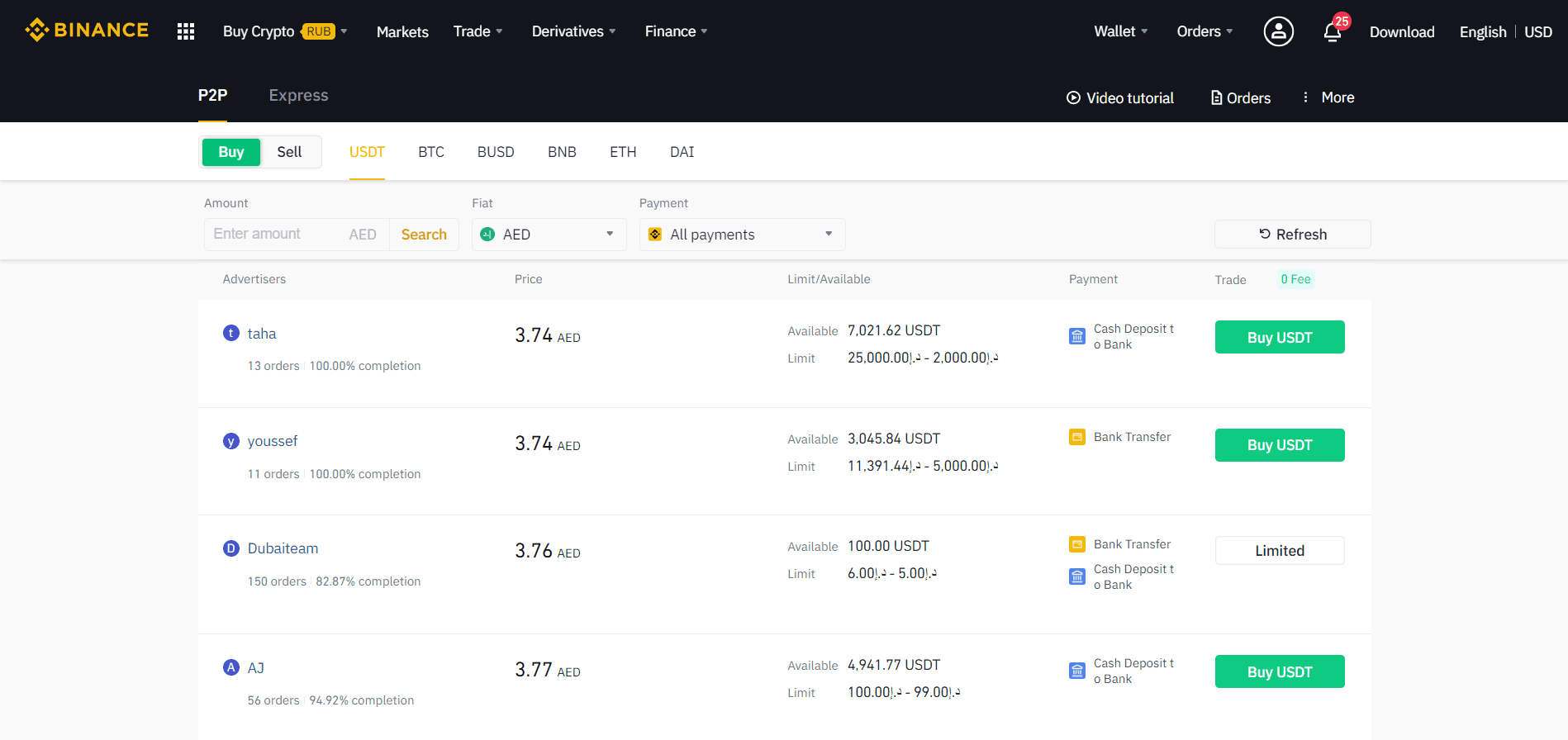 Binance Trading Explained with Real Examples